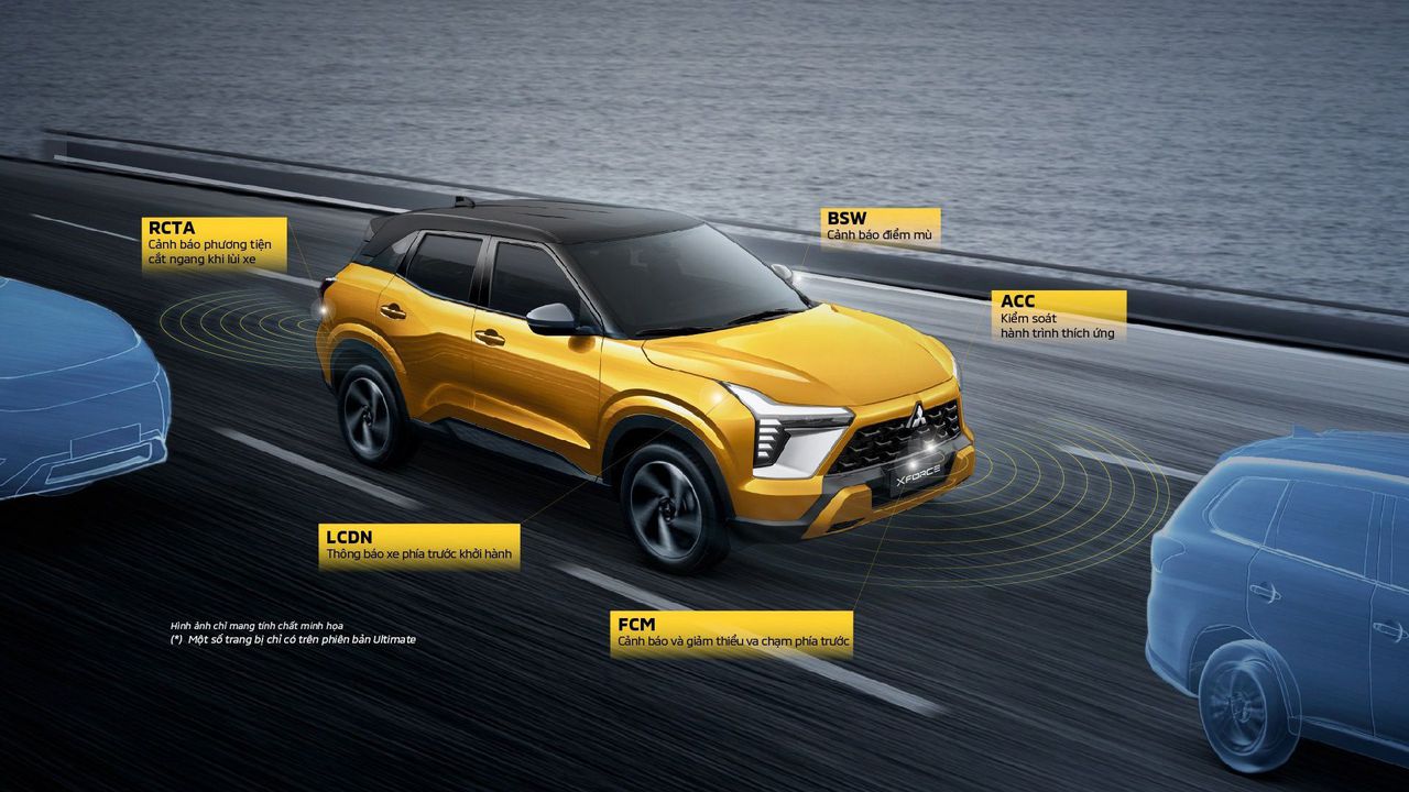 Công nghệ ADAS trên Mitsubsihi XForce
